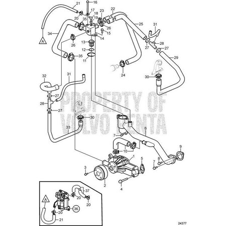 Volvo Penta